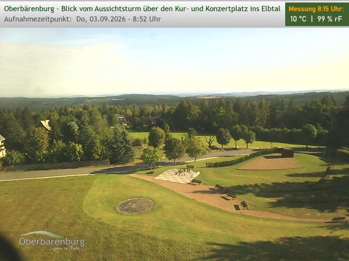 Aktuelles Webcambild
