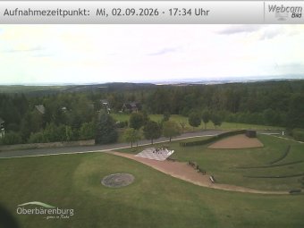 Früheres Webcambild