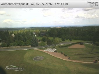 Früheres Webcambild